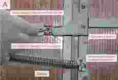 Термопривод РУСИЧ