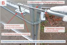 Термопривод РУСИЧ