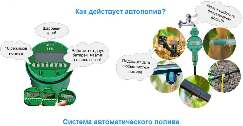 Таймер полива s-538